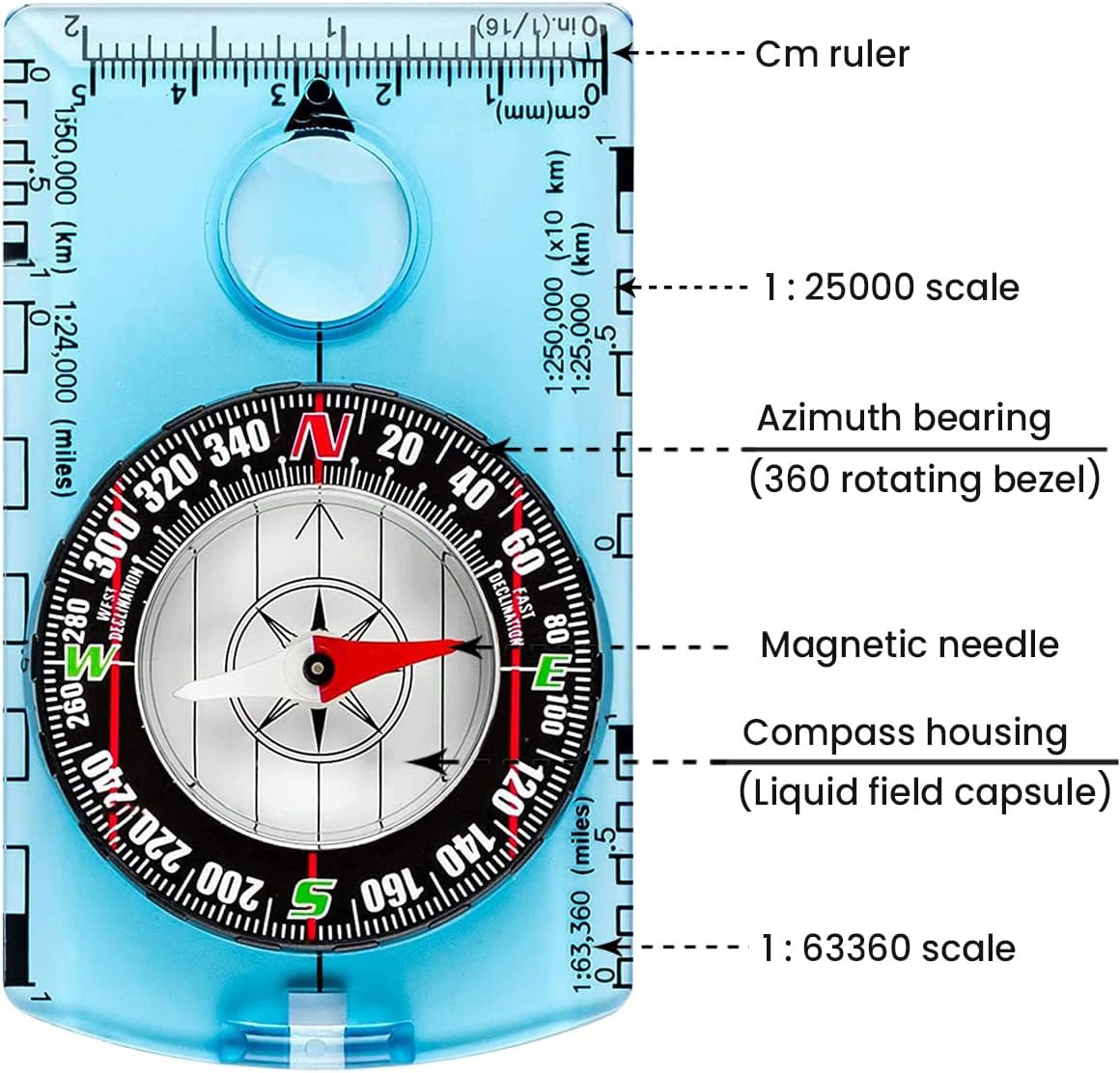 Brújula de Orientación ZHUOHUA - Map Compass Orienteering reseña y precio