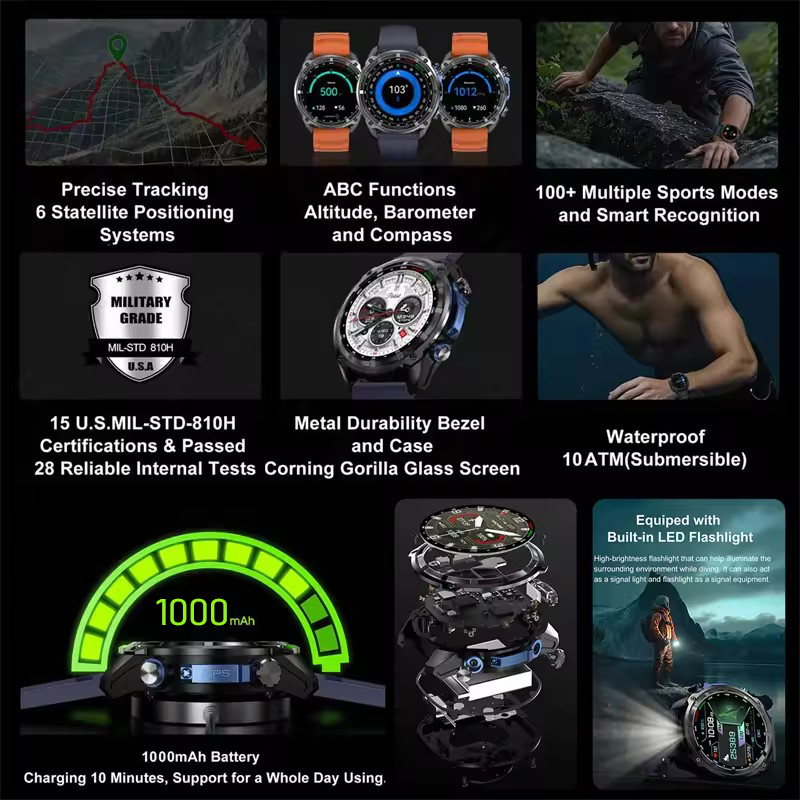 Nuevo reloj inteligente deport - Outdoor Adventure Reservations reseña y precio