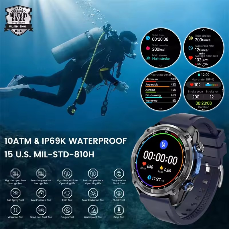 Nuevo reloj inteligente GPS de - Outdoor Adventure Reservations reseña y precio